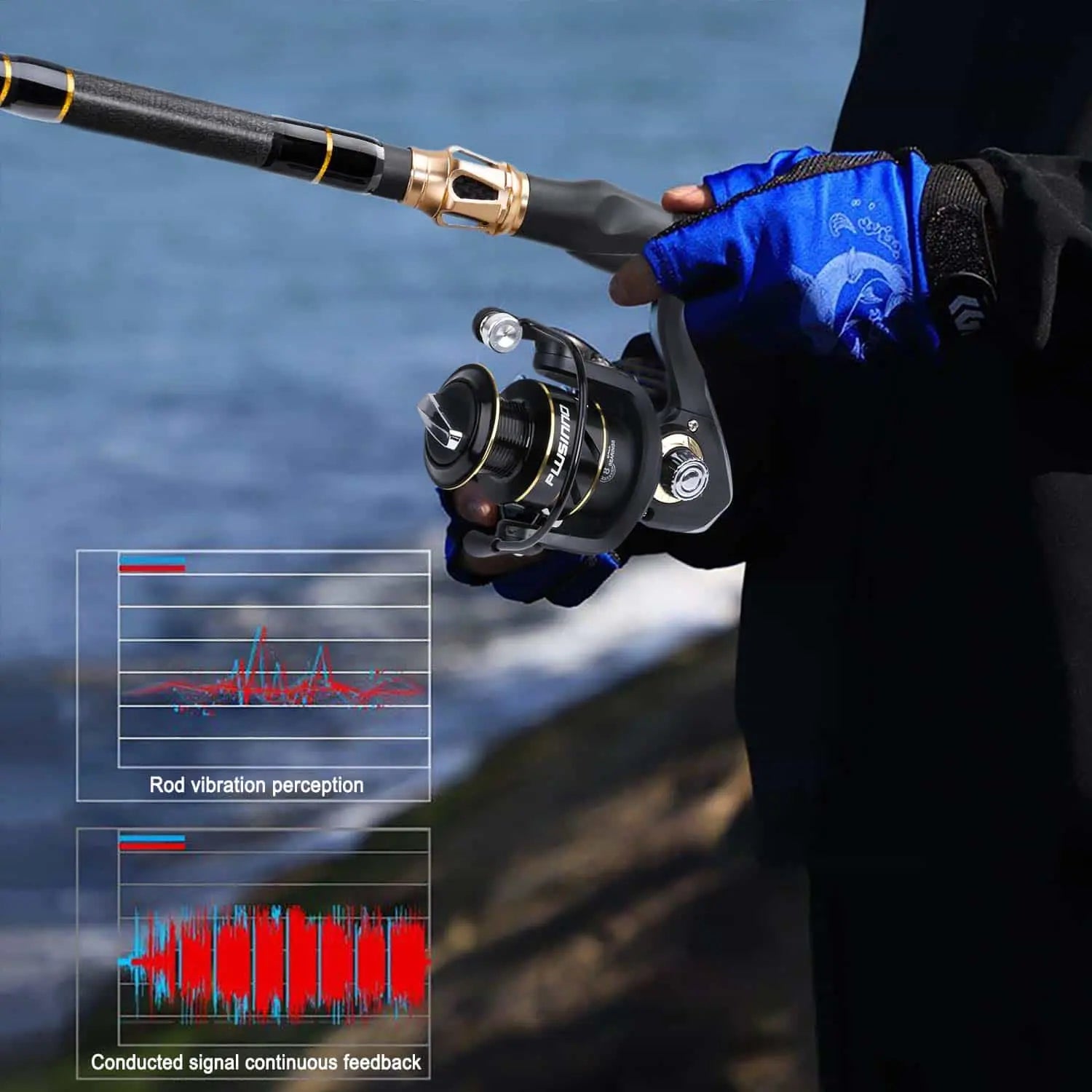 PLUSINNO Eagle Hunting VI Telescopic Fishing Rods and Reel Combos – Plusinno