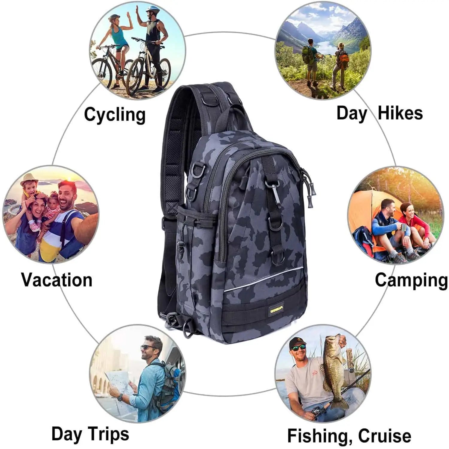 PLUSINNO Fishing Tackle Backpack Storage Bag – Plusinno